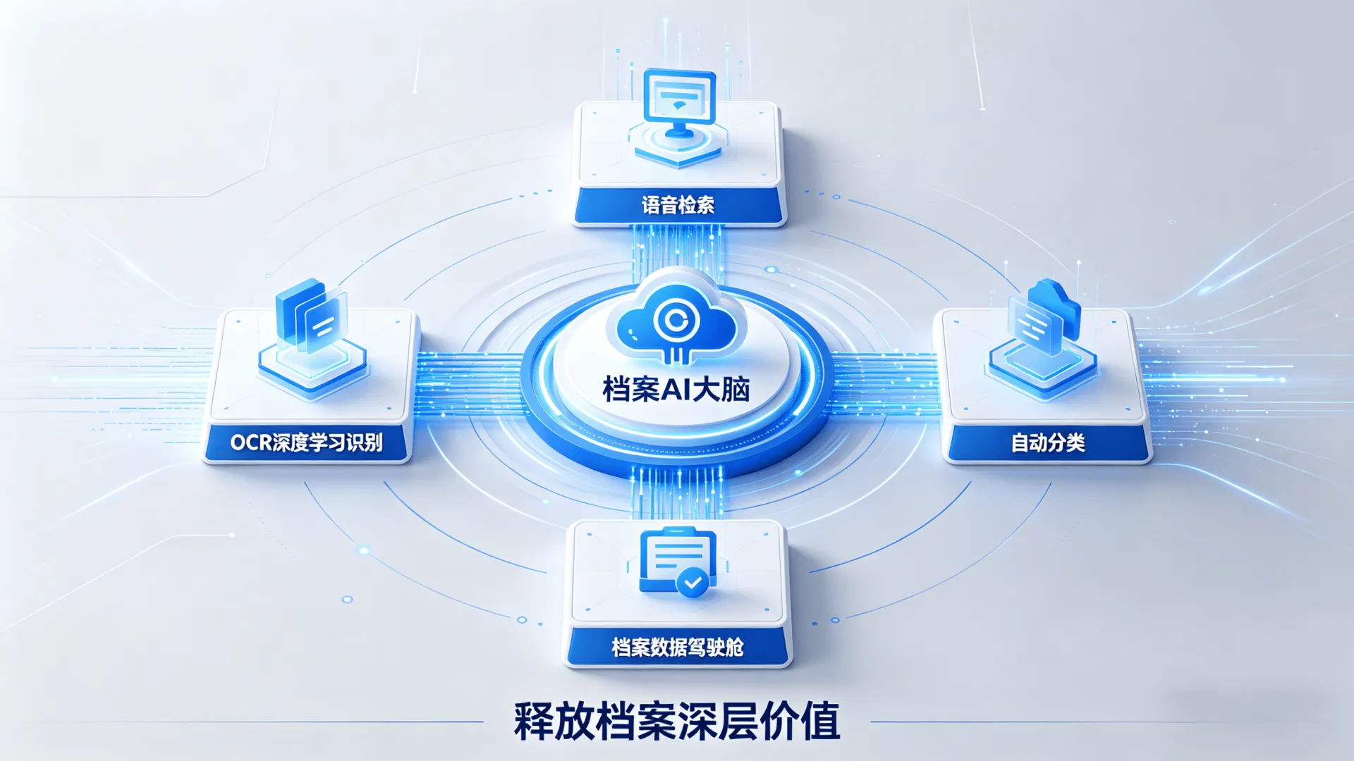 档案AI大脑