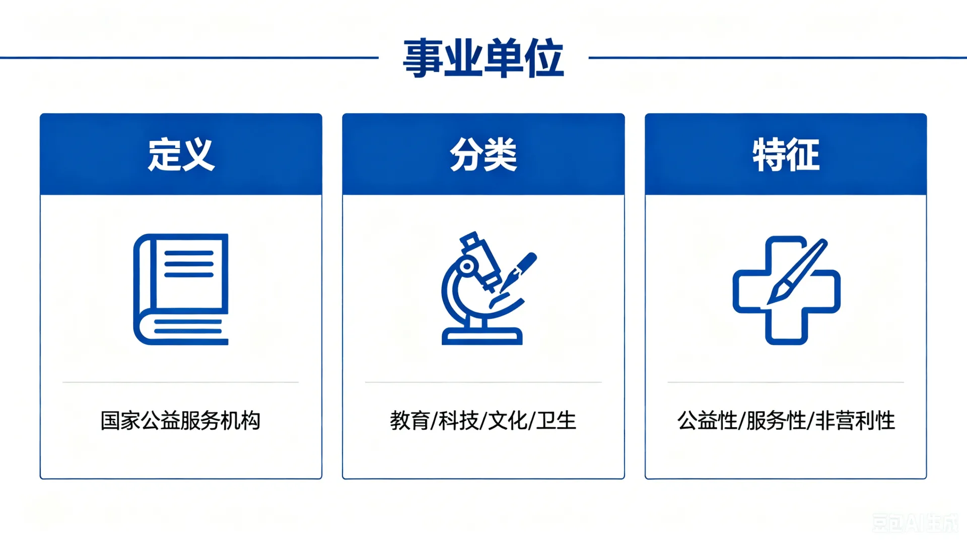 事业单位