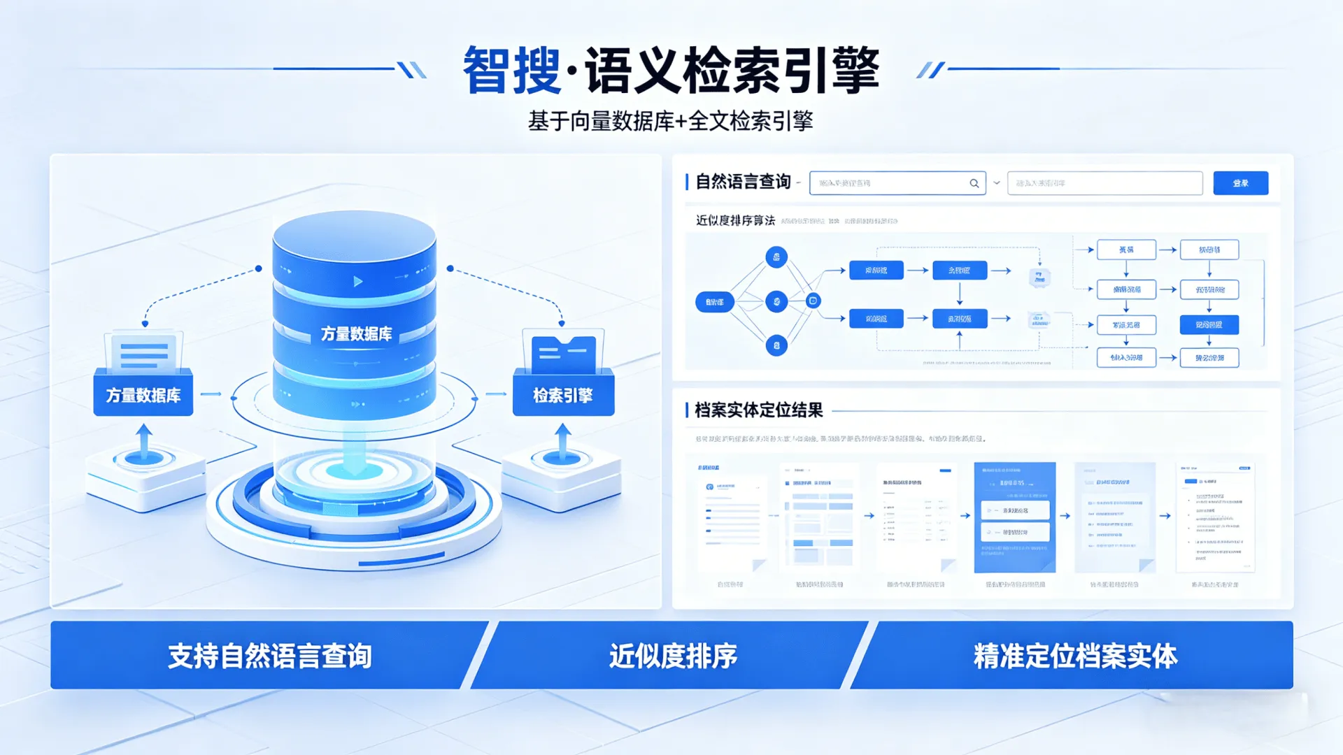 智搜·语义检索引擎